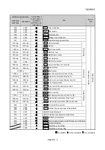 Предварительный просмотр 915 страницы Mitsubishi MELSEC-Q QD77MS User Manual