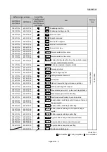 Предварительный просмотр 918 страницы Mitsubishi MELSEC-Q QD77MS User Manual