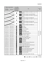 Предварительный просмотр 919 страницы Mitsubishi MELSEC-Q QD77MS User Manual