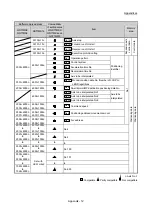 Предварительный просмотр 921 страницы Mitsubishi MELSEC-Q QD77MS User Manual