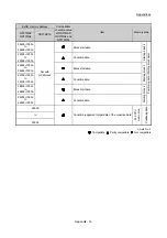 Предварительный просмотр 923 страницы Mitsubishi MELSEC-Q QD77MS User Manual