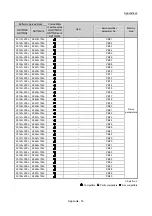 Предварительный просмотр 925 страницы Mitsubishi MELSEC-Q QD77MS User Manual