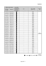 Предварительный просмотр 926 страницы Mitsubishi MELSEC-Q QD77MS User Manual