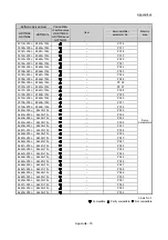 Предварительный просмотр 927 страницы Mitsubishi MELSEC-Q QD77MS User Manual