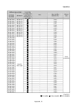 Предварительный просмотр 928 страницы Mitsubishi MELSEC-Q QD77MS User Manual