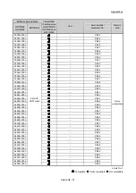 Предварительный просмотр 930 страницы Mitsubishi MELSEC-Q QD77MS User Manual