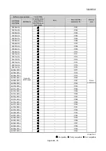 Предварительный просмотр 932 страницы Mitsubishi MELSEC-Q QD77MS User Manual