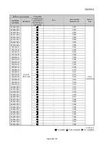 Предварительный просмотр 933 страницы Mitsubishi MELSEC-Q QD77MS User Manual