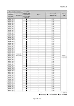 Предварительный просмотр 934 страницы Mitsubishi MELSEC-Q QD77MS User Manual