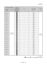 Предварительный просмотр 935 страницы Mitsubishi MELSEC-Q QD77MS User Manual