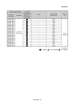 Предварительный просмотр 936 страницы Mitsubishi MELSEC-Q QD77MS User Manual