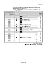 Предварительный просмотр 937 страницы Mitsubishi MELSEC-Q QD77MS User Manual