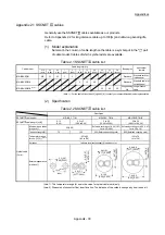 Предварительный просмотр 939 страницы Mitsubishi MELSEC-Q QD77MS User Manual