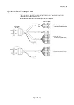 Предварительный просмотр 946 страницы Mitsubishi MELSEC-Q QD77MS User Manual