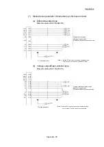 Предварительный просмотр 947 страницы Mitsubishi MELSEC-Q QD77MS User Manual