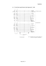 Предварительный просмотр 948 страницы Mitsubishi MELSEC-Q QD77MS User Manual