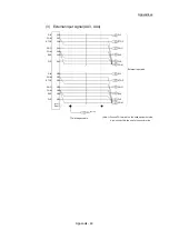 Предварительный просмотр 949 страницы Mitsubishi MELSEC-Q QD77MS User Manual