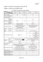 Предварительный просмотр 952 страницы Mitsubishi MELSEC-Q QD77MS User Manual