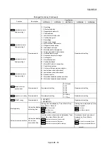 Предварительный просмотр 955 страницы Mitsubishi MELSEC-Q QD77MS User Manual