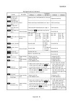 Предварительный просмотр 958 страницы Mitsubishi MELSEC-Q QD77MS User Manual