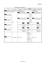 Предварительный просмотр 959 страницы Mitsubishi MELSEC-Q QD77MS User Manual