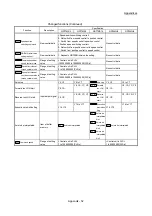 Предварительный просмотр 961 страницы Mitsubishi MELSEC-Q QD77MS User Manual