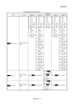 Предварительный просмотр 962 страницы Mitsubishi MELSEC-Q QD77MS User Manual