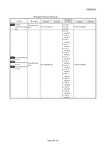 Предварительный просмотр 963 страницы Mitsubishi MELSEC-Q QD77MS User Manual