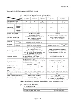 Предварительный просмотр 964 страницы Mitsubishi MELSEC-Q QD77MS User Manual