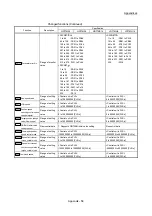 Предварительный просмотр 967 страницы Mitsubishi MELSEC-Q QD77MS User Manual