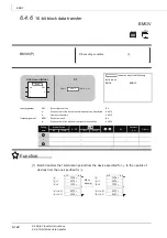 Preview for 284 page of Mitsubishi MELSEC Q Series Programming Manual