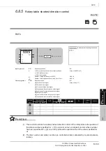 Preview for 325 page of Mitsubishi MELSEC Q Series Programming Manual