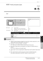 Preview for 333 page of Mitsubishi MELSEC Q Series Programming Manual