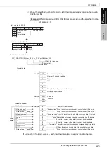 Preview for 733 page of Mitsubishi MELSEC Q Series Programming Manual