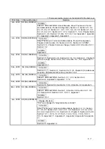 Предварительный просмотр 9 страницы Mitsubishi MELSEC QJ71C24 User Manual