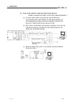 Предварительный просмотр 30 страницы Mitsubishi MELSEC QJ71C24 User Manual