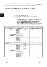 Предварительный просмотр 40 страницы Mitsubishi MELSEC QJ71C24 User Manual