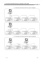 Предварительный просмотр 45 страницы Mitsubishi MELSEC QJ71C24 User Manual