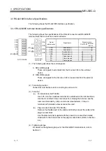 Предварительный просмотр 68 страницы Mitsubishi MELSEC QJ71C24 User Manual