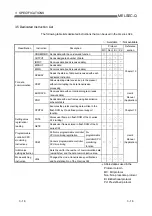 Предварительный просмотр 77 страницы Mitsubishi MELSEC QJ71C24 User Manual