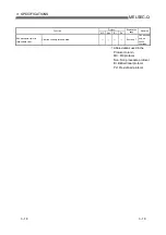 Предварительный просмотр 79 страницы Mitsubishi MELSEC QJ71C24 User Manual