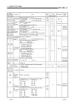 Предварительный просмотр 89 страницы Mitsubishi MELSEC QJ71C24 User Manual