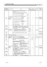 Предварительный просмотр 90 страницы Mitsubishi MELSEC QJ71C24 User Manual