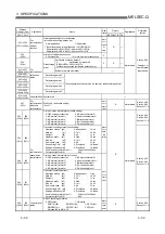 Предварительный просмотр 91 страницы Mitsubishi MELSEC QJ71C24 User Manual