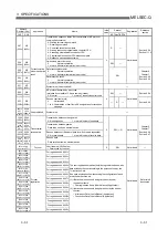 Предварительный просмотр 92 страницы Mitsubishi MELSEC QJ71C24 User Manual