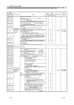 Предварительный просмотр 95 страницы Mitsubishi MELSEC QJ71C24 User Manual