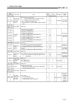 Предварительный просмотр 97 страницы Mitsubishi MELSEC QJ71C24 User Manual