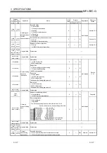 Предварительный просмотр 98 страницы Mitsubishi MELSEC QJ71C24 User Manual