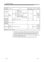 Предварительный просмотр 101 страницы Mitsubishi MELSEC QJ71C24 User Manual