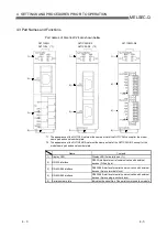 Предварительный просмотр 106 страницы Mitsubishi MELSEC QJ71C24 User Manual